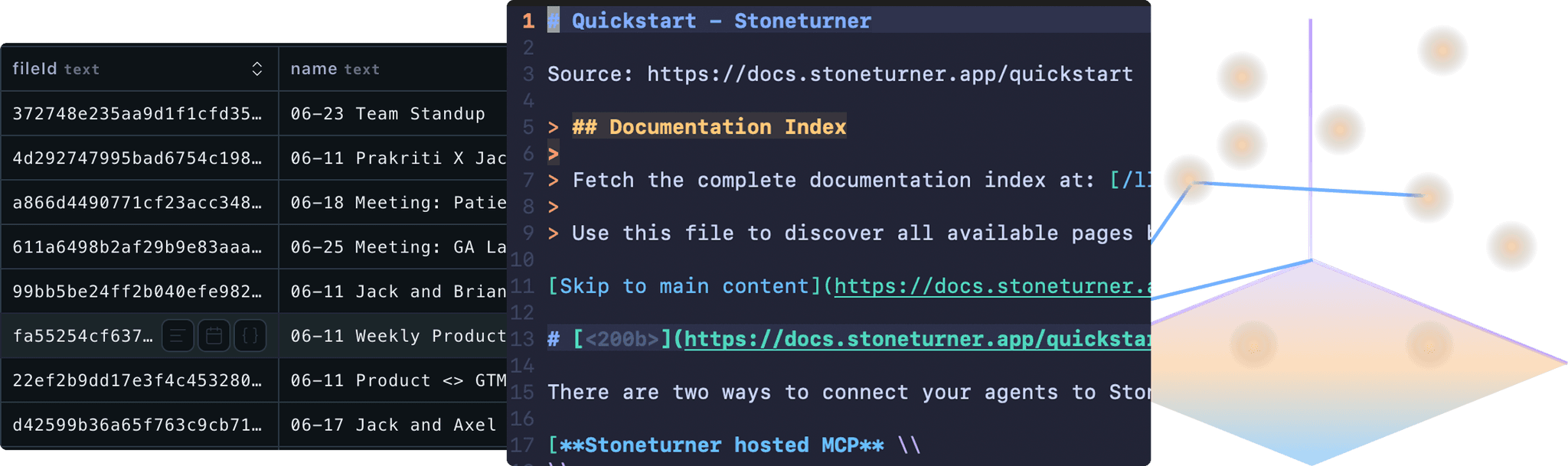 sync formats